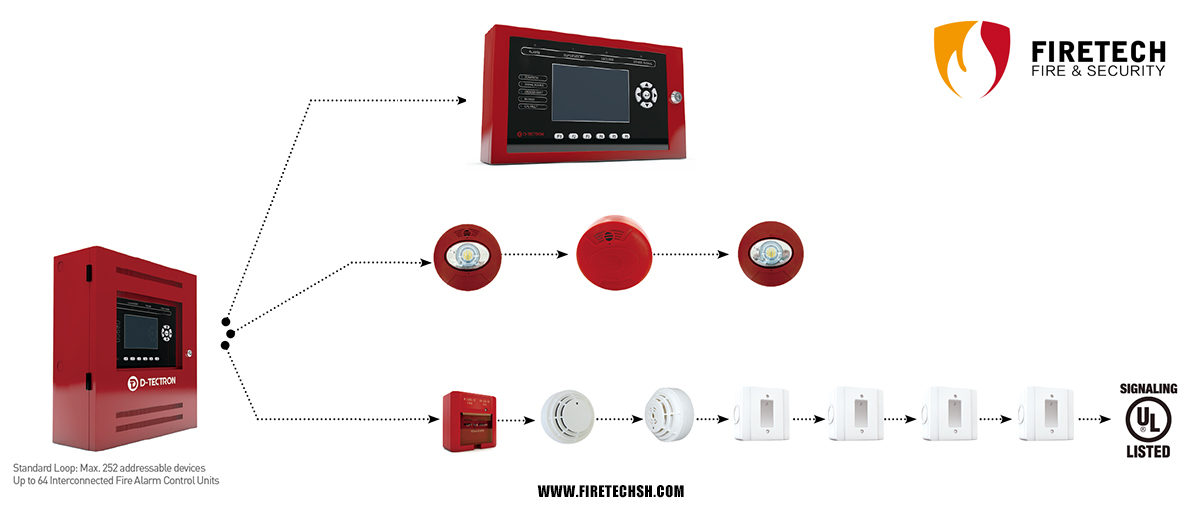 Intelligent Fire Alarm System Manual Call Point DT721